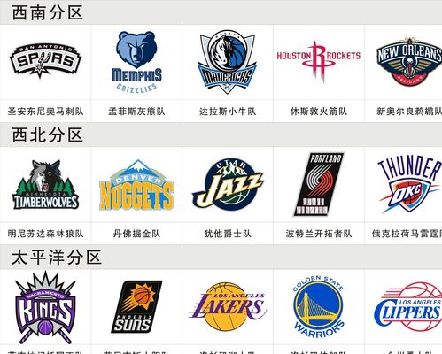 众人瞩目